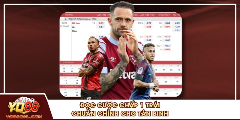 Đọc cược chấp 1 trái chuẩn chỉnh cho tân binh